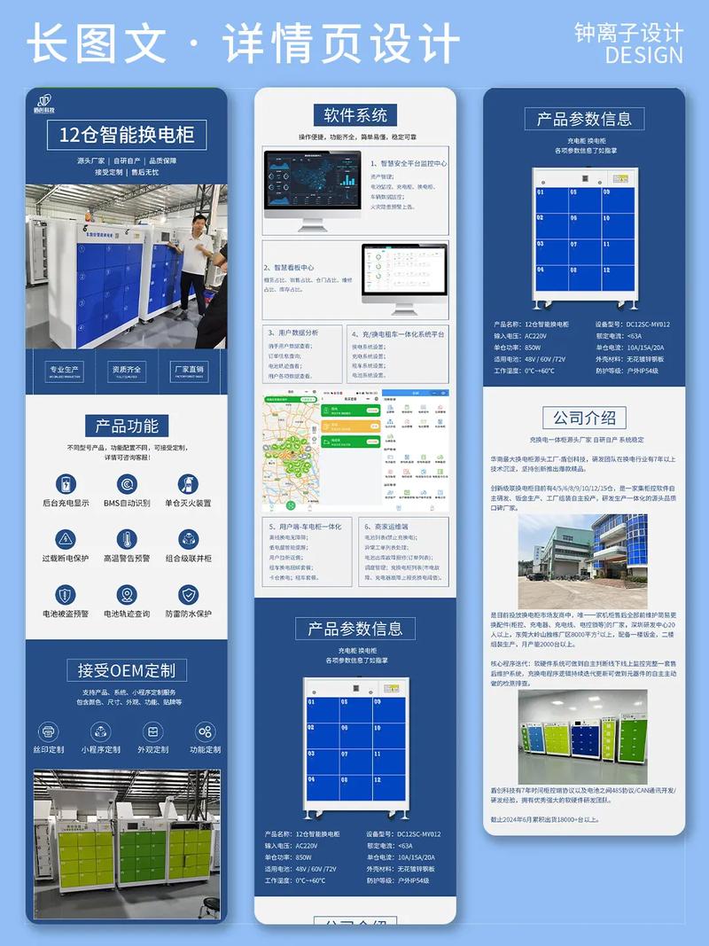 商品信息咨询服务长图文详情页设计排版全教程